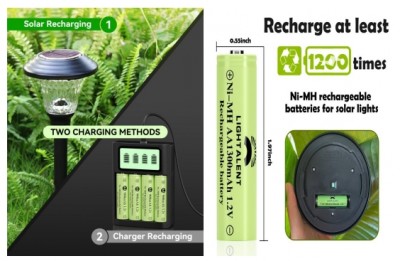 Planta de fabricación de baterías de hidrógeno de níquel Henan Xinxiang-amigable con el medio ambien